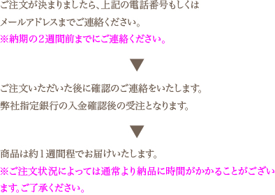 ご注文が決まりましたら、上記の電話番号もしくはメールアドレスまでご連絡ください。※納期の２週間前までにご連絡ください。ご注文いただいた後に確認のご連絡をいたします。弊社指定銀行の入金確認後の受注となります。商品は約１週間程でお届けいたします。※ご注文状況によっては通常より納品に時間がかかることがございます。ご了承ください。